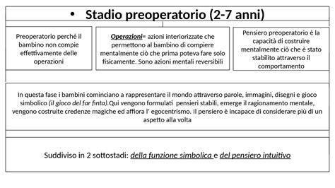 Lo Stadio Preoperatorio .